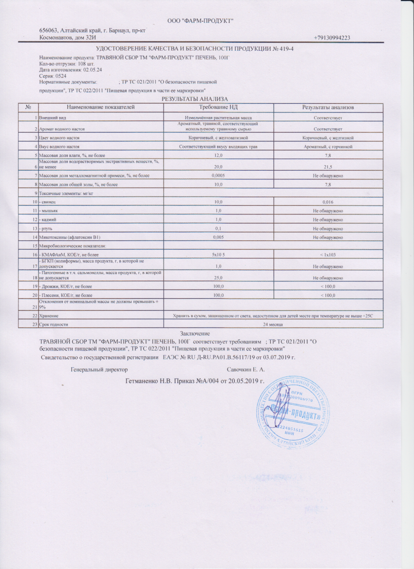 Паспорт №052024